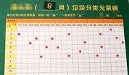 物业组团跨界 环保“原住民”:“游戏难度”又升级